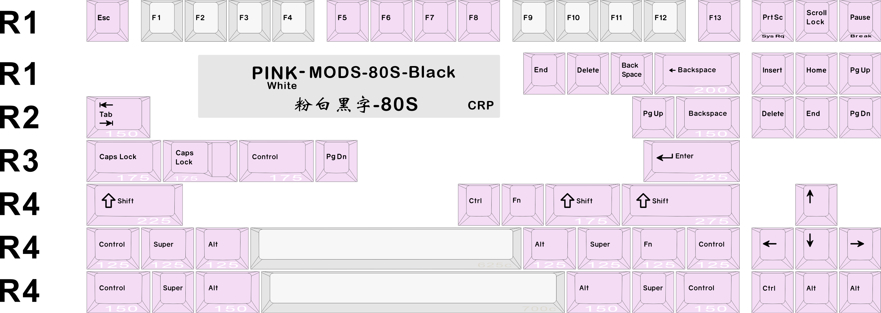 CRP R6 White Pink Purple Keycaps